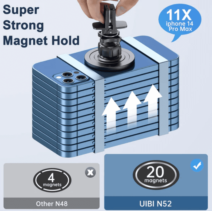 Soporte para teléfono de coche Magsafe 720 Pro