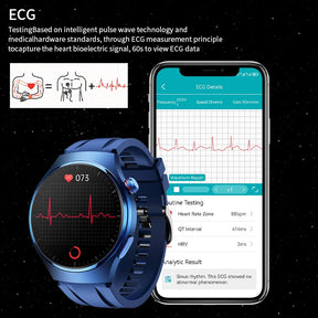 Rolf™ HealthGuard Smartwatch Pro